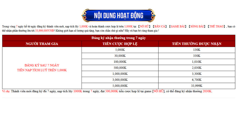 Khuyen-mai-dang-ky-tai-khoan-moi-vo-cung-khung-len-den-33999000-VND