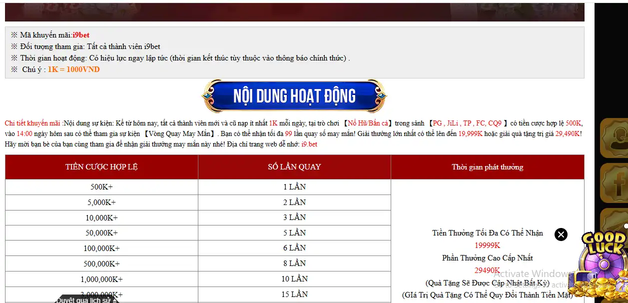 thu-tuc-tham-gia-khuyen-mai-vong-quay-may-man-no-hu-ban-ca-i9bet-don-gian